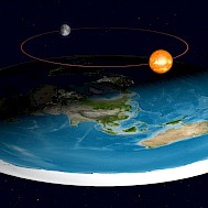 zelvan / Shutterstock